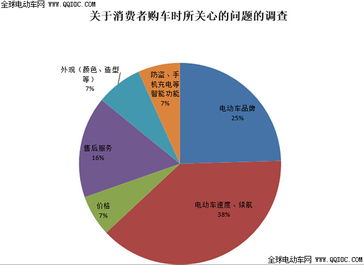 108將百大評測山東站 市場調研與消費者需求分析